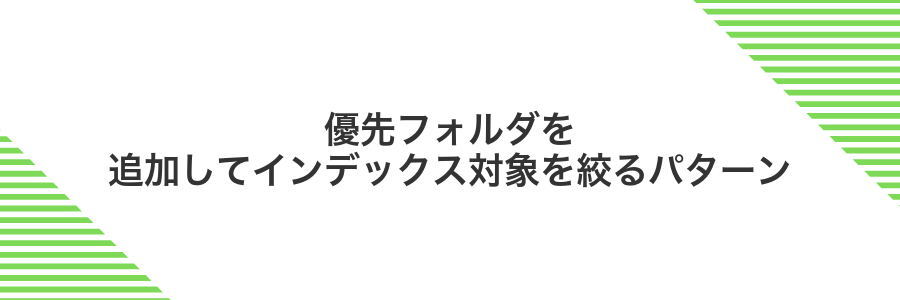 優先フォルダを追加してインデックス対象を絞るパターン