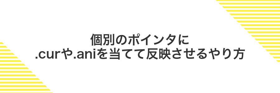 個別のポインタに.curや.aniを当てて反映させるやり方