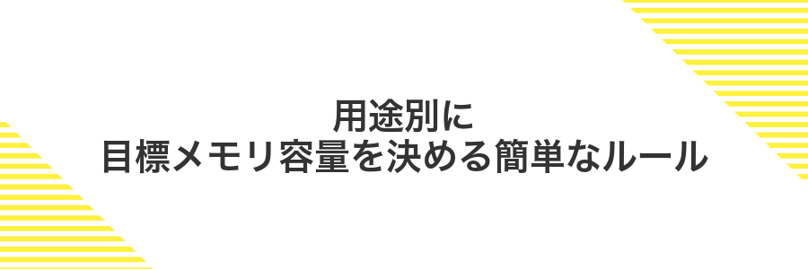 用途別に目標メモリ容量を決める簡単なルール