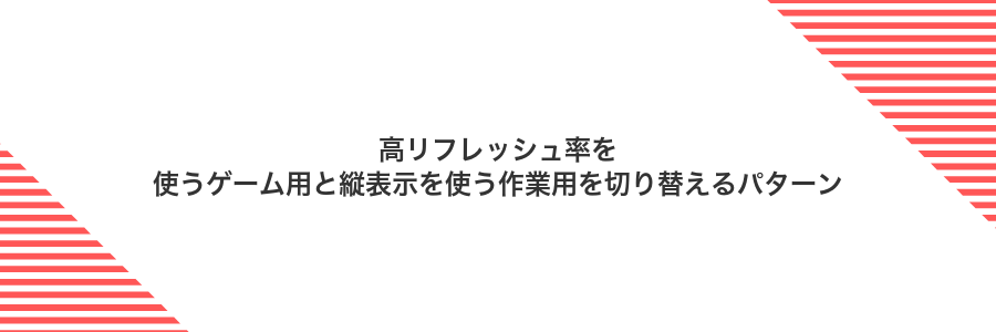 高リフレッシュ率を使うゲーム用と縦表示を使う作業用を切り替えるパターン