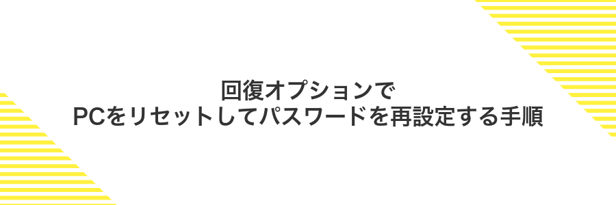 回復オプションでPCをリセットしてパスワードを再設定する手順