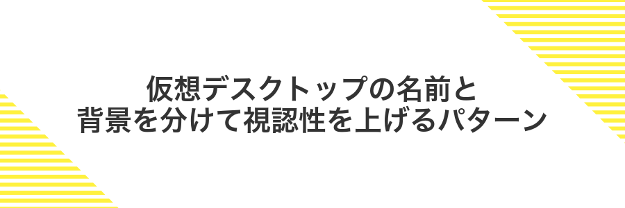 仮想デスクトップの名前と背景を分けて視認性を上げるパターン