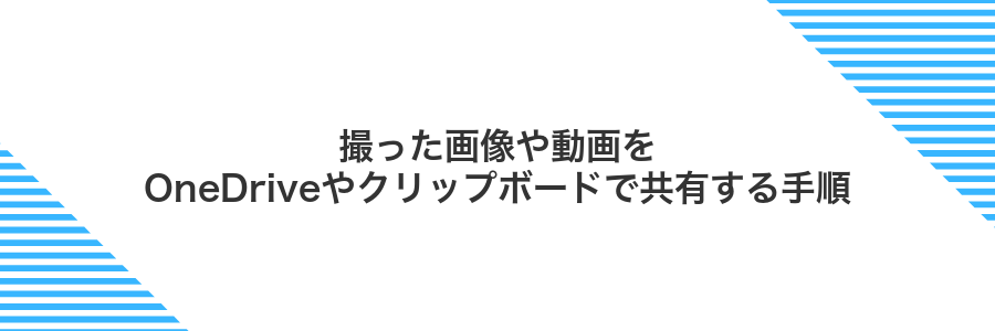 撮った画像や動画をOneDriveやクリップボードで共有する手順